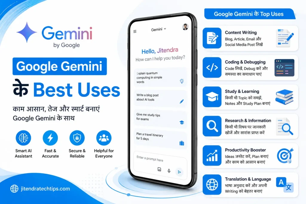 Google Gemini AI क्या है? पूरी जानकारी हिंदी में 2026 5 Infographic showing the best uses of Google Gemini AI including content writing, coding, research, study, translation, and productivity tasks.