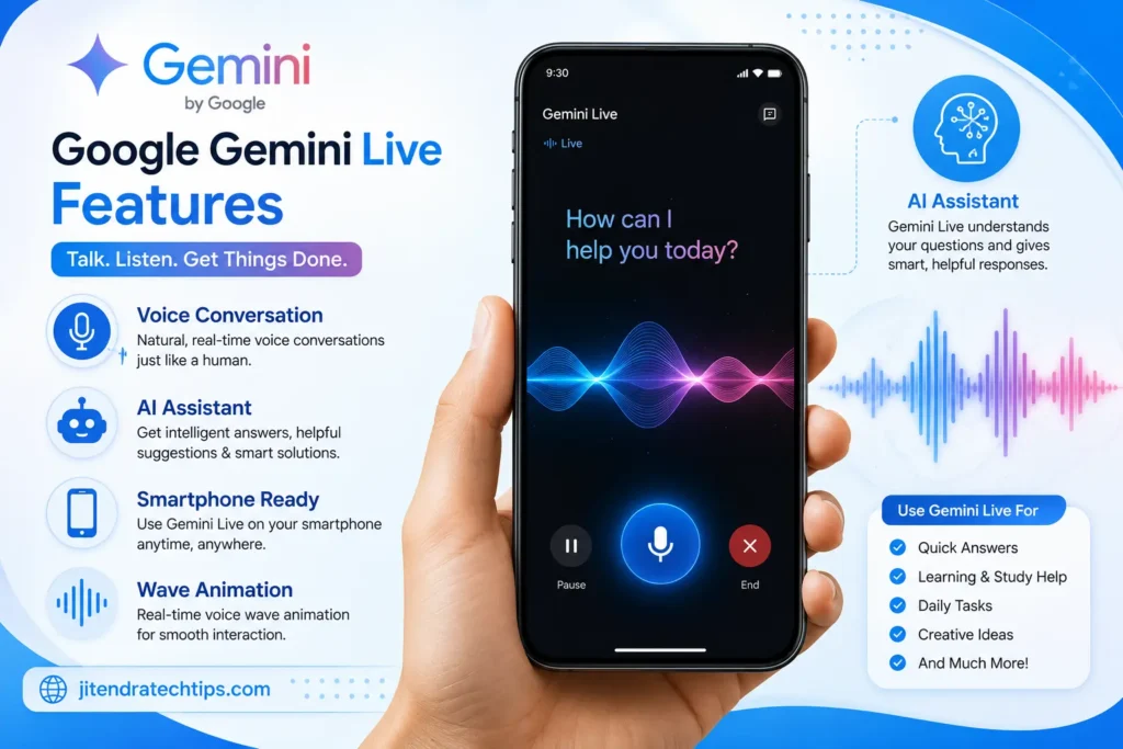 Google Gemini AI क्या है? पूरी जानकारी हिंदी में 2026 4 Google Gemini Live features interface showing voice conversation, AI assistant, smartphone support, and real-time wave animation for hands-free AI interaction.