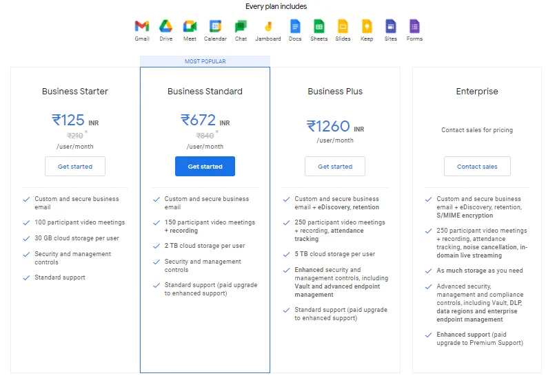 Google Meet App क्या है? फीचर्स, उपयोग और डाउनलोड गाइड (2026) 8 Google meet paid plans