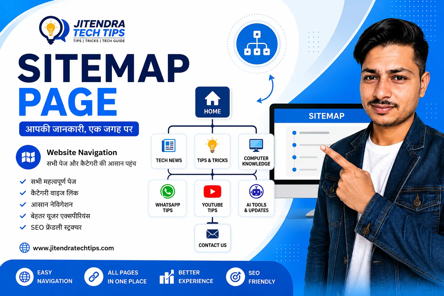 jitendra tech tips sitemap page