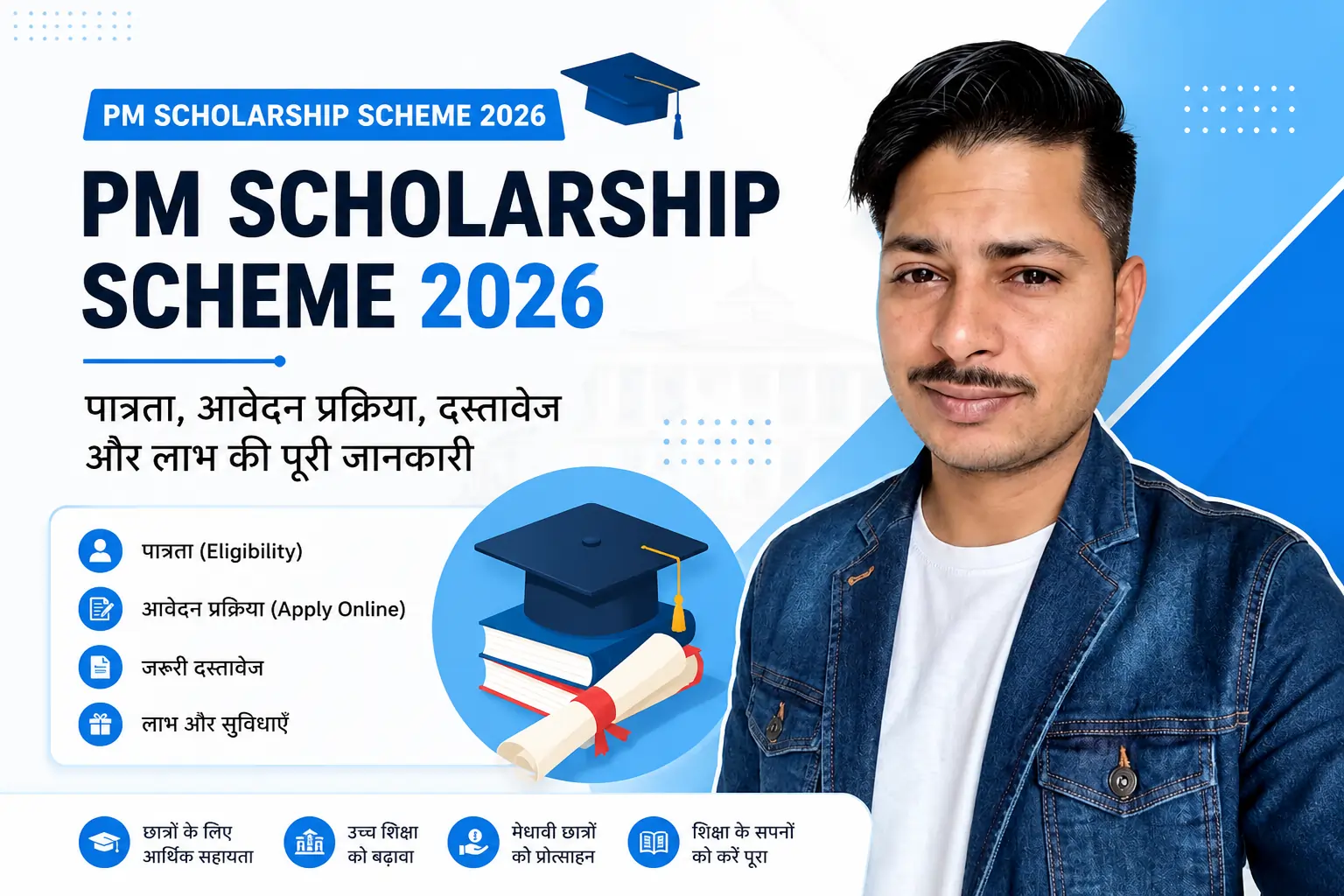 PM Scholarship Scheme 2026 feature image showing eligibility, online application process, required documents, benefits and a student