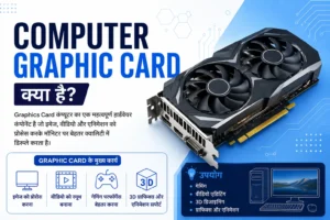 Computer graphic card kya hai feature image showing a dual-fan graphics card with explanation of graphics card functions, gaming, video editing, 3D rendering and computer hardware in Hindi.