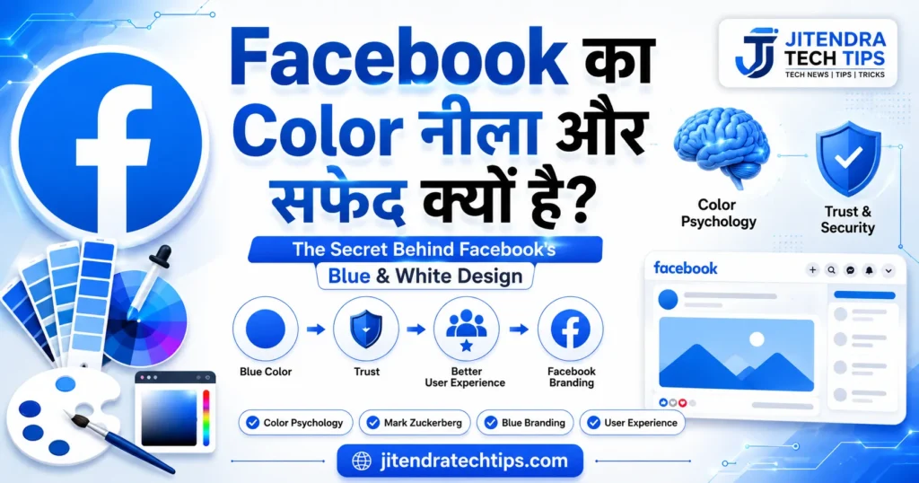 Facebook Ka Color Neela Aur White Kyu Hai? पूरी जानकारी (2026) 1 Facebook ka color neela aur white kyu hai feature image showing Facebook logo, blue and white color psychology, Mark Zuckerberg, trust shield, branding concept, and modern white & sky blue tech theme for JitendraTechTips.com.