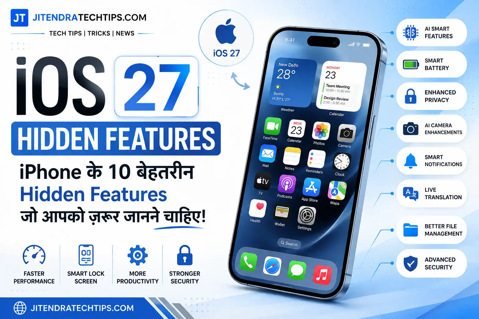 iOS 27 Hidden Features feature image in Hindi showing the top hidden iPhone features, AI tools, smart battery, privacy, and camera enhancements | JitendraTechTips