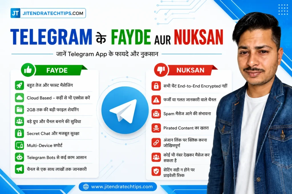 Telegram ke fayde aur nuksan infographic in Hindi with Telegram logo and Jitendra Kasotia | JitendraTechTips
