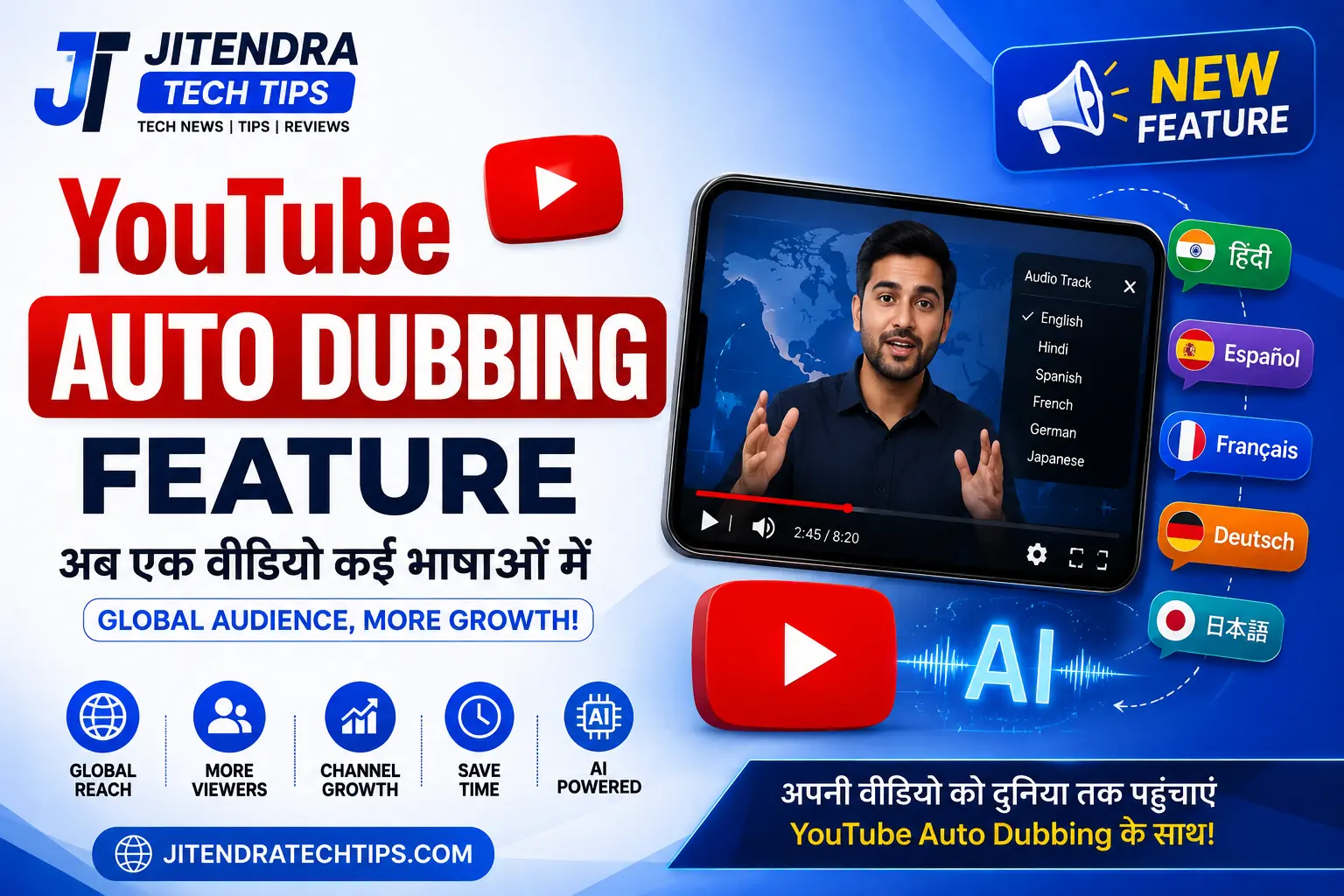 YouTube Auto Dubbing Feature feature image showing AI-powered multilingual video translation, YouTube logo, global language icons, microphone, and white & sky blue tech background for JitendraTechTips.com.
